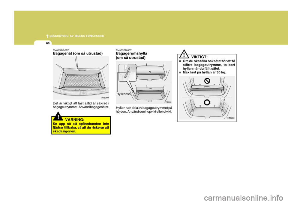 Hyundai Getz 2007 Ägarmanual (in Swedish) 1BESKRIVNING AV BILENS FUNKTIONER
68
VIKTIGT:
o Om du ska fälla baksätet för att få större bagageutrymme, ta bort hyllan när du fällt sätet.
o Max last på hyllan är 30 kg.
HTB301!
B545C01TB- Hyundai Getz 2007 Ägarmanual (in Swedish) 1BESKRIVNING AV BILENS FUNKTIONER
68
VIKTIGT:
o Om du ska fälla baksätet för att få större bagageutrymme, ta bort hyllan när du fällt sätet.
o Max last på hyllan är 30 kg.
HTB301!
B545C01TB-
