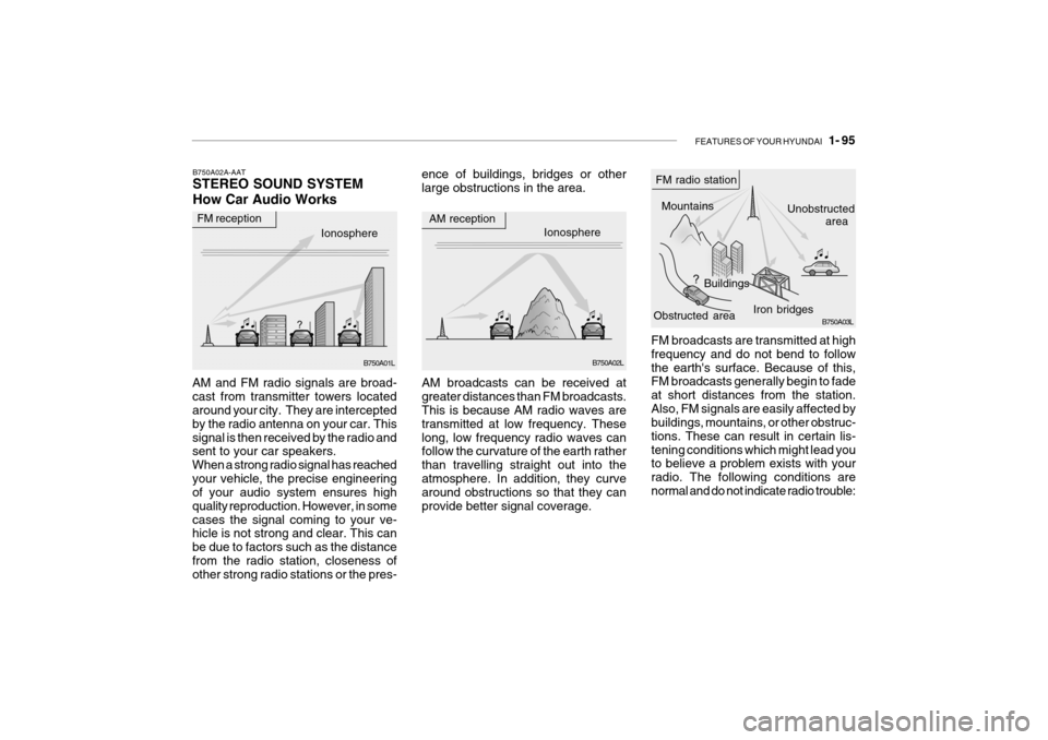 Hyundai Getz 2006 Owners Manual FEATURES OF YOUR HYUNDAI 1- 95
Ionosphere
B750A02L
AM reception
Mountains
Buildings Unobstructed
area
FM radio station
B750A03L
Ionosphere
FM reception
B750A01L Obstructed area
Iron bridges
FM Hyundai Getz 2006 Owners Manual FEATURES OF YOUR HYUNDAI 1- 95
Ionosphere
B750A02L
AM reception
Mountains
Buildings Unobstructed
area
FM radio station
B750A03L
Ionosphere
FM reception
B750A01L Obstructed area
Iron bridges
FM