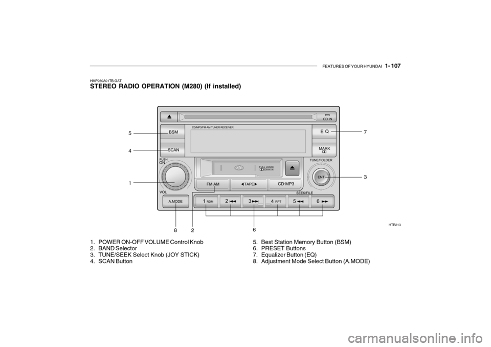 Hyundai Getz 2006 Owners Manual FEATURES OF YOUR HYUNDAI 1- 107
HMP280A01TB-GAT STEREO RADIO OPERATION (M280) (If installed)
1
2
5
3
4
67
8
1. POWER ON-OFF VOLUME Control Knob
2. BAND Selector
3. TUNE/SEEK Select Knob (JOY STICK Hyundai Getz 2006 Owners Manual FEATURES OF YOUR HYUNDAI 1- 107
HMP280A01TB-GAT STEREO RADIO OPERATION (M280) (If installed)
1
2
5
3
4
67
8
1. POWER ON-OFF VOLUME Control Knob
2. BAND Selector
3. TUNE/SEEK Select Knob (JOY STICK