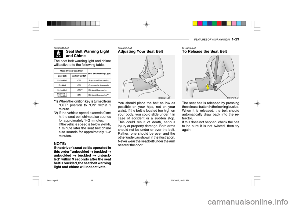 Hyundai Getz 2006 Owners Manual FEATURES OF YOUR HYUNDAI 1- 23
B200A01S-GAT Adjusting Your Seat Belt
B200A01L-D
You should place the belt as low as possible on your hips, not on your waist. If the belt is located too high onyour b Hyundai Getz 2006 Owners Manual FEATURES OF YOUR HYUNDAI 1- 23
B200A01S-GAT Adjusting Your Seat Belt
B200A01L-D
You should place the belt as low as possible on your hips, not on your waist. If the belt is located too high onyour b