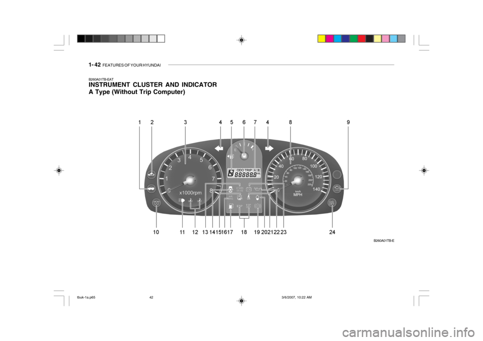 Hyundai Getz 2006 Owners Manual 1- 42 FEATURES OF YOUR HYUNDAI
B260A01TB-EAT INSTRUMENT CLUSTER AND INDICATOR A Type (Without Trip Computer)
B260A01TB-E
tbuk-1a.p653/6/2007, 10:22 AM
42 Hyundai Getz 2006 Owners Manual 1- 42 FEATURES OF YOUR HYUNDAI
B260A01TB-EAT INSTRUMENT CLUSTER AND INDICATOR A Type (Without Trip Computer)
B260A01TB-E
tbuk-1a.p653/6/2007, 10:22 AM
42