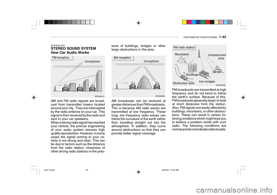 Hyundai Getz 2006 Owners Manual FEATURES OF YOUR HYUNDAI 1- 93
Ionosphere
B750A02L
AM reception
Mountains
Buildings Unobstructed
area
FM radio station
B750A03L
Ionosphere
FM reception
B750A01L Obstructed area
Iron bridges
FM Hyundai Getz 2006 Owners Manual FEATURES OF YOUR HYUNDAI 1- 93
Ionosphere
B750A02L
AM reception
Mountains
Buildings Unobstructed
area
FM radio station
B750A03L
Ionosphere
FM reception
B750A01L Obstructed area
Iron bridges
FM