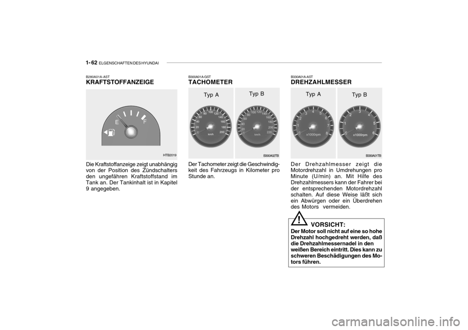 Hyundai Getz 2006 Betriebsanleitung (in German) 1- 62 ELGENSCHAFTEN DES HYUNDAI
B330A01A-AST
DREHZAHLMESSER
B300A01A-GST TACHOMETER
Der Tachometer zeigt die Geschwindig-keit des Fahrzeugs in Kilometer pro Stunde an.
B300A02TB
Typ A
Typ BB330A01TB
Hyundai Getz 2006 Betriebsanleitung (in German) 1- 62 ELGENSCHAFTEN DES HYUNDAI
B330A01A-AST
DREHZAHLMESSER
B300A01A-GST TACHOMETER
Der Tachometer zeigt die Geschwindig-keit des Fahrzeugs in Kilometer pro Stunde an.
B300A02TB
Typ A
Typ BB330A01TB
