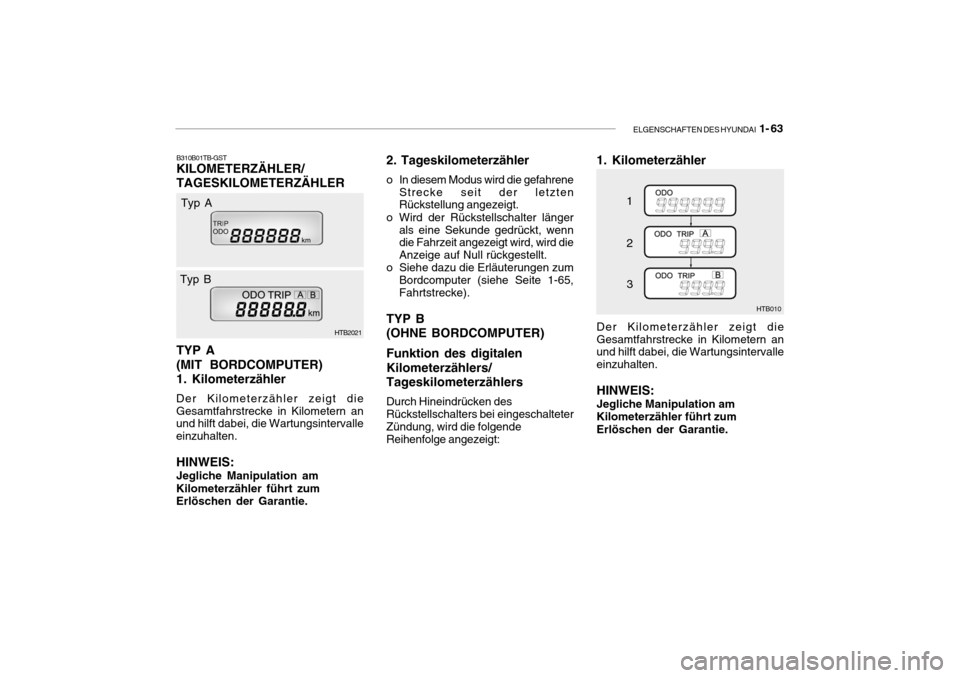 Hyundai Getz 2006 Betriebsanleitung (in German) ELGENSCHAFTEN DES HYUNDAI 1- 63
B310B01TB-GST
KILOMETERZÄHLER/ TAGESKILOMETERZÄHLER TYP A (MIT BORDCOMPUTER)1. Kilometerzähler
Der Kilometerzähler zeigt die Gesamtfahrstrecke in Kilometern an und Hyundai Getz 2006 Betriebsanleitung (in German) ELGENSCHAFTEN DES HYUNDAI 1- 63
B310B01TB-GST
KILOMETERZÄHLER/ TAGESKILOMETERZÄHLER TYP A (MIT BORDCOMPUTER)1. Kilometerzähler
Der Kilometerzähler zeigt die Gesamtfahrstrecke in Kilometern an und