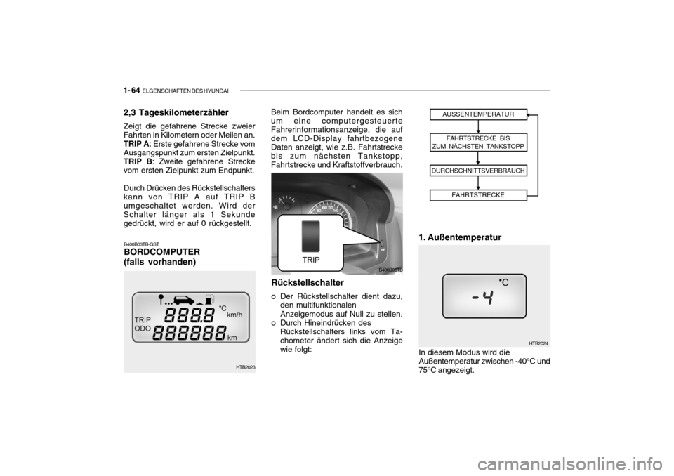 Hyundai Getz 2006 Betriebsanleitung (in German) 1- 64 ELGENSCHAFTEN DES HYUNDAI
HTB2023 Beim Bordcomputer handelt es sich um eine computergesteuerte Fahrerinformationsanzeige, die aufdem LCD-Display fahrtbezogene Daten anzeigt, wie z.B. Fahrtstrec Hyundai Getz 2006 Betriebsanleitung (in German) 1- 64 ELGENSCHAFTEN DES HYUNDAI
HTB2023 Beim Bordcomputer handelt es sich um eine computergesteuerte Fahrerinformationsanzeige, die aufdem LCD-Display fahrtbezogene Daten anzeigt, wie z.B. Fahrtstrec