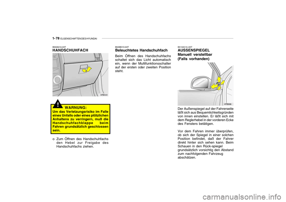 Hyundai Getz 2006 Betriebsanleitung (in German) 1- 78 ELGENSCHAFTEN DES HYUNDAI
!HTB306
B510A01A-AST
AUSSENSPIEGEL Manuell verstellbar(Falls vorhanden) Der Außenspiegel auf der Fahrerseite läßt sich aus Bequemlichkeitsgründenvon innen einstell Hyundai Getz 2006 Betriebsanleitung (in German) 1- 78 ELGENSCHAFTEN DES HYUNDAI
!HTB306
B510A01A-AST
AUSSENSPIEGEL Manuell verstellbar(Falls vorhanden) Der Außenspiegel auf der Fahrerseite läßt sich aus Bequemlichkeitsgründenvon innen einstell