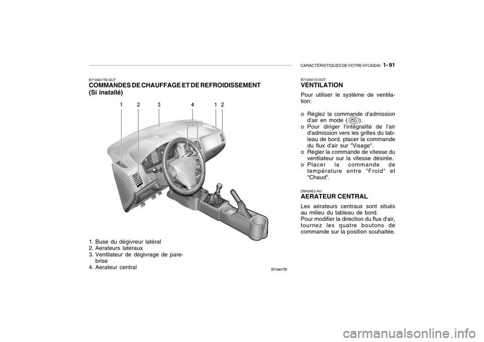 Hyundai Getz 2006 Manuel du propriétaire (in French) CARACTÉRISTIQUES DE VOTRE HYUNDAI 1- 91
B710A01TB
B710A01S-GUT VENTILATION Pour utiliser le système de ventila- tion:
o Réglez la commande dadmission
dair en mode ( ).
o Pour diriger lint Hyundai Getz 2006 Manuel du propriétaire (in French) CARACTÉRISTIQUES DE VOTRE HYUNDAI 1- 91
B710A01TB
B710A01S-GUT VENTILATION Pour utiliser le système de ventila- tion:
o Réglez la commande dadmission
dair en mode ( ).
o Pour diriger lint
