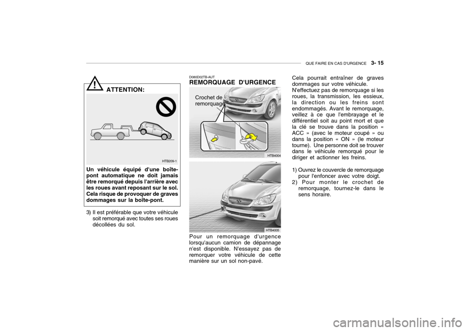 Hyundai Getz 2006 Manuel du propriétaire (in French) QUE FAIRE EN CAS DURGENCE 3- 15
HTB209-1 D080D02TB-AUT REMORQUAGE DURGENCE
Crochet de remorquage
!
ATTENTION:
Un véhicule équipé dune boîte-
pont automatique ne doit jamais être remorqué de Hyundai Getz 2006 Manuel du propriétaire (in French) QUE FAIRE EN CAS DURGENCE 3- 15
HTB209-1 D080D02TB-AUT REMORQUAGE DURGENCE
Crochet de remorquage
!
ATTENTION:
Un véhicule équipé dune boîte-
pont automatique ne doit jamais être remorqué de