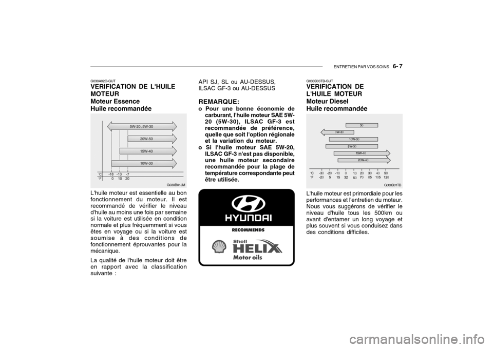 Hyundai Getz 2006 Manuel du propriétaire (in French) ENTRETIEN PAR VOS SOINS 6- 7
G030B01TB
G030B03TB-GUT VERIFICATION DE LHUILE MOTEURMoteur DieselHuile recommandée
G030A02O-GUT VERIFICATION DE LHUILE MOTEURMoteur EssenceHuile recommandée
G030B01 Hyundai Getz 2006 Manuel du propriétaire (in French) ENTRETIEN PAR VOS SOINS 6- 7
G030B01TB
G030B03TB-GUT VERIFICATION DE LHUILE MOTEURMoteur DieselHuile recommandée
G030A02O-GUT VERIFICATION DE LHUILE MOTEURMoteur EssenceHuile recommandée
G030B01