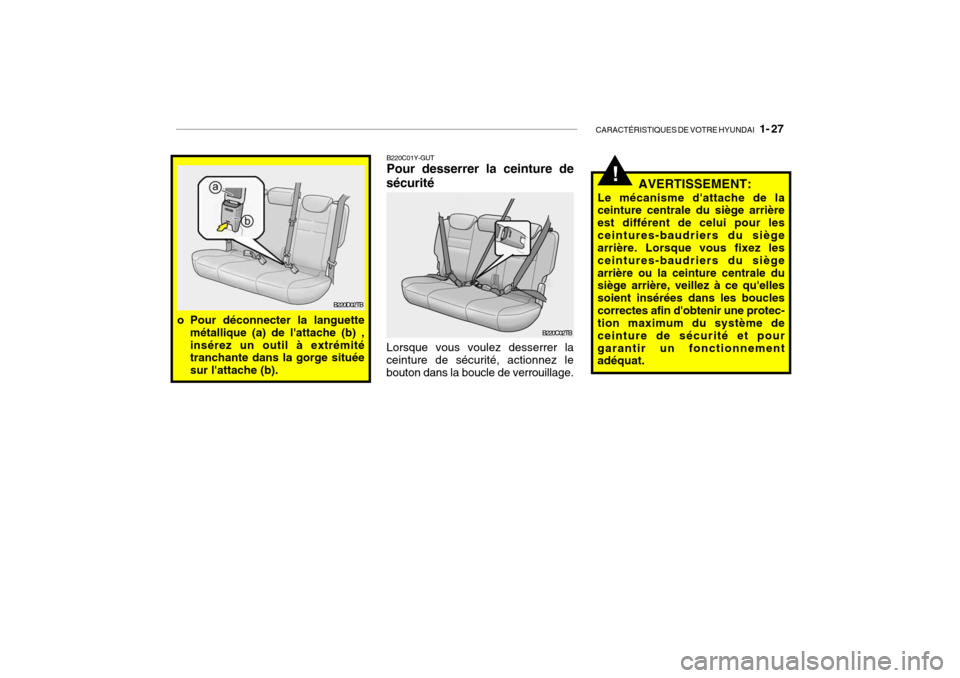 Hyundai Getz 2006 Manuel du propriétaire (in French) CARACTÉRISTIQUES DE VOTRE HYUNDAI 1- 27
!
B220C01Y-GUT Pour desserrer la ceinture de
sécurité
B220C02TB
Lorsque vous voulez desserrer la
ceinture de sécurité, actionnez le bouton dans la boucle Hyundai Getz 2006 Manuel du propriétaire (in French) CARACTÉRISTIQUES DE VOTRE HYUNDAI 1- 27
!
B220C01Y-GUT Pour desserrer la ceinture de
sécurité
B220C02TB
Lorsque vous voulez desserrer la
ceinture de sécurité, actionnez le bouton dans la boucle