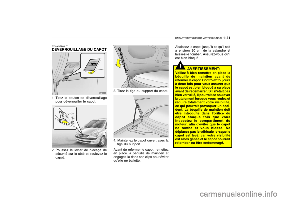 Hyundai Getz 2006 Manuel du propriétaire (in French) CARACTÉRISTIQUES DE VOTRE HYUNDAI 1- 81
!
HTB288
HTB070
HTB2003 HTB308
B570A01TB-GUT DEVERROUILLAGE DU CAPOT
1. Tirez le bouton de déverrouillage pour déverrouiller le capot.
2. Poussez le levier Hyundai Getz 2006 Manuel du propriétaire (in French) CARACTÉRISTIQUES DE VOTRE HYUNDAI 1- 81
!
HTB288
HTB070
HTB2003 HTB308
B570A01TB-GUT DEVERROUILLAGE DU CAPOT
1. Tirez le bouton de déverrouillage pour déverrouiller le capot.
2. Poussez le levier