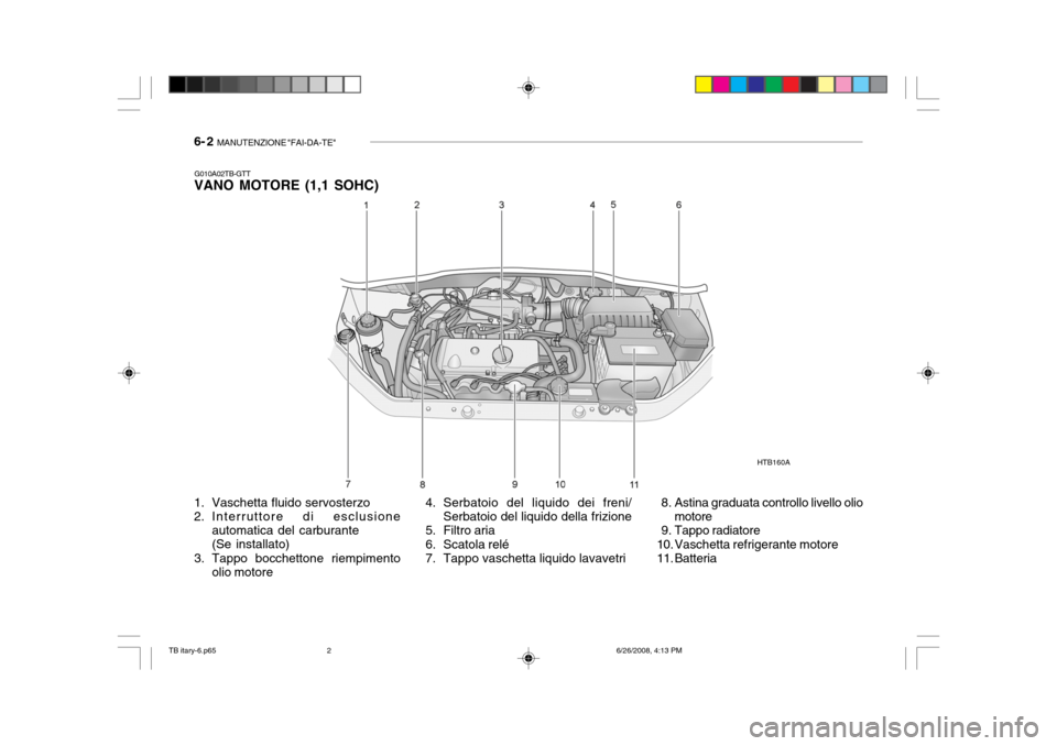Hyundai Getz 2006  Manuale del proprietario (in Italian) 6- 2  MANUTENZIONE "FAI-DA-TE"
G010A02TB-GTT
VANO MOTORE (1,1 SOHC)
4. Serbatoio del liquido dei freni/Serbatoio del liquido della frizione
5. Filtro aria 
6. Scatola relé 
7. Tappo vaschetta liquido
