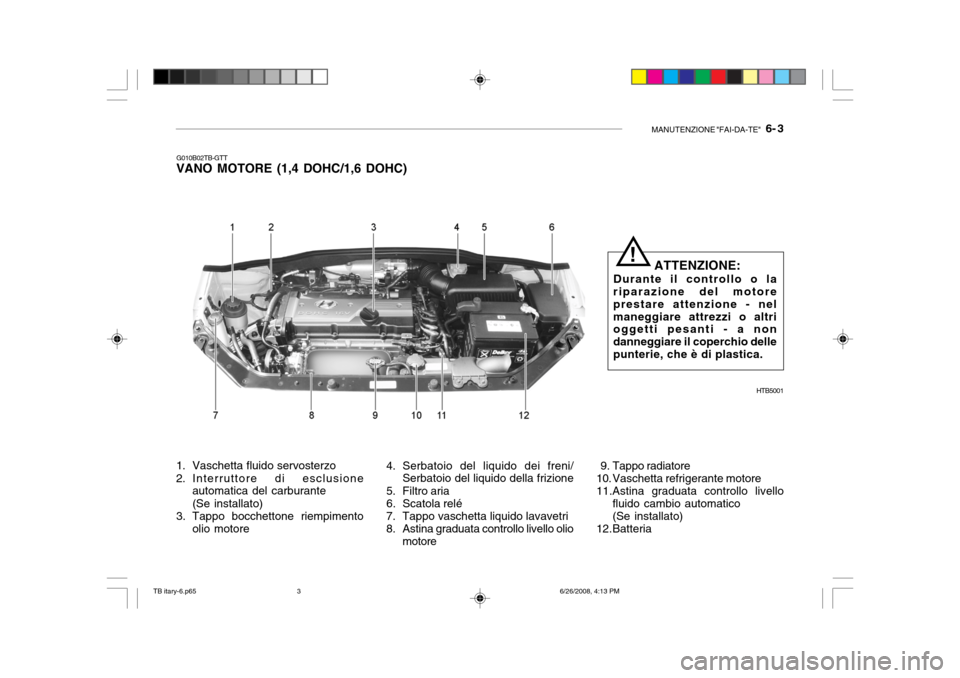 Hyundai Getz 2006  Manuale del proprietario (in Italian) MANUTENZIONE "FAI-DA-TE"   6- 3
G010B02TB-GTT
VANO MOTORE (1,4 DOHC/1,6 DOHC)
4. Serbatoio del liquido dei freni/Serbatoio del liquido della frizione
5. Filtro aria 
6. Scatola relé 
7. Tappo vaschet