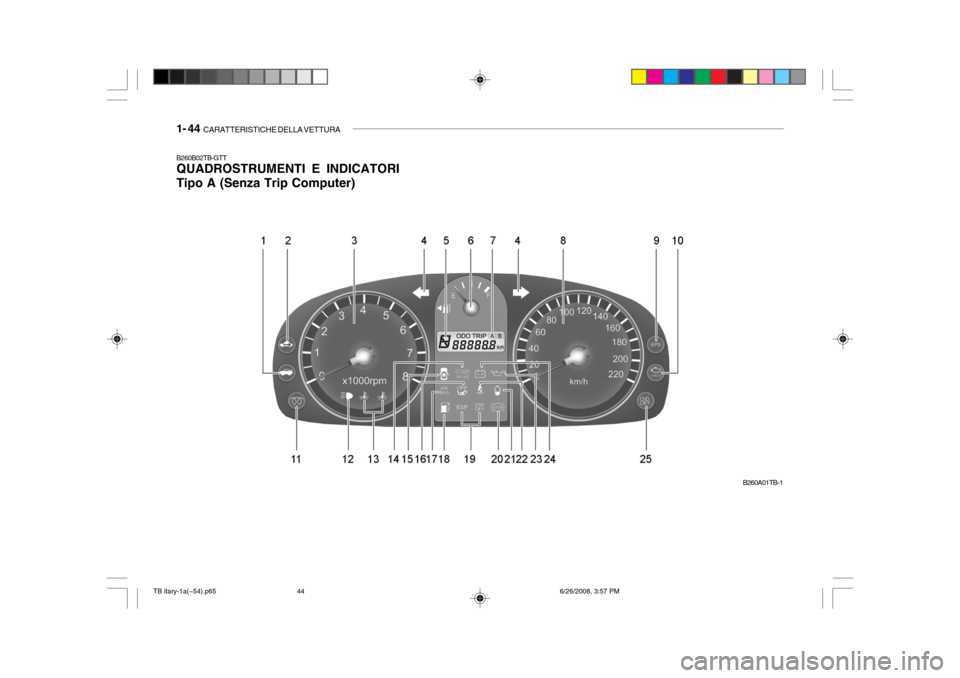 Hyundai Getz 2006 Manuale del proprietario (in Italian) 1- 44 CARATTERISTICHE DELLA VETTURA
B260B02TB-GTT QUADROSTRUMENTI E INDICATORI Tipo A (Senza Trip Computer)
B260A01TB-1
TB itary-1a(~54).p656/26/2008, 3:57 PM
44 Hyundai Getz 2006 Manuale del proprietario (in Italian) 1- 44 CARATTERISTICHE DELLA VETTURA
B260B02TB-GTT QUADROSTRUMENTI E INDICATORI Tipo A (Senza Trip Computer)
B260A01TB-1
TB itary-1a(~54).p656/26/2008, 3:57 PM
44
