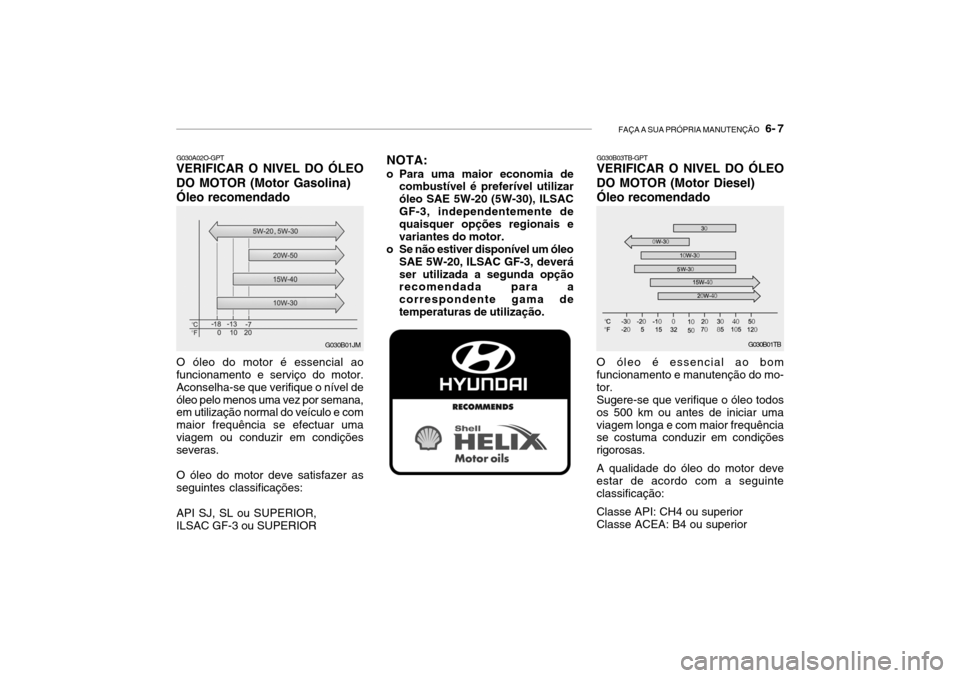 Hyundai Getz 2006 Manual do proprietário (in Portuguese) FAÇA A SUA PRÓPRIA MANUTENÇÃO 6- 7
G030A02O-GPT
VERIFICAR O NIVEL DO ÓLEO DO MOTOR (Motor Gasolina)
Óleo recomendado
G030B01TB
G030B03TB-GPT VERIFICAR O NIVEL DO ÓLEO DO MOTOR (Motor Diesel) Hyundai Getz 2006 Manual do proprietário (in Portuguese) FAÇA A SUA PRÓPRIA MANUTENÇÃO 6- 7
G030A02O-GPT
VERIFICAR O NIVEL DO ÓLEO DO MOTOR (Motor Gasolina)
Óleo recomendado
G030B01TB
G030B03TB-GPT VERIFICAR O NIVEL DO ÓLEO DO MOTOR (Motor Diesel)