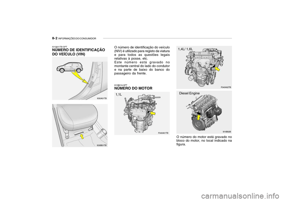 Hyundai Getz 2006 Manual do proprietário (in Portuguese) 8- 2 INFORMAÇÕES DO CONSUMIDOR
I010A01TB-GPT NÚMERO DE IDENTIFICAÇÃO DO VEÍCULO (VIN) O número de identificação do veículo (NIV) é utilizado para registo da viatura e para todos as questõ Hyundai Getz 2006 Manual do proprietário (in Portuguese) 8- 2 INFORMAÇÕES DO CONSUMIDOR
I010A01TB-GPT NÚMERO DE IDENTIFICAÇÃO DO VEÍCULO (VIN) O número de identificação do veículo (NIV) é utilizado para registo da viatura e para todos as questõ