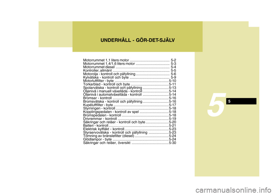 Hyundai Getz 2006 Ägarmanual (in Swedish) 5
Motorrummet 1,1 liters motor ........................................ 5-2
Motorrummet 1,4/1,6 liters motor .................................. 5-3
Motorrummet diesel ............................... Hyundai Getz 2006 Ägarmanual (in Swedish) 5
Motorrummet 1,1 liters motor ........................................ 5-2
Motorrummet 1,4/1,6 liters motor .................................. 5-3
Motorrummet diesel ...............................