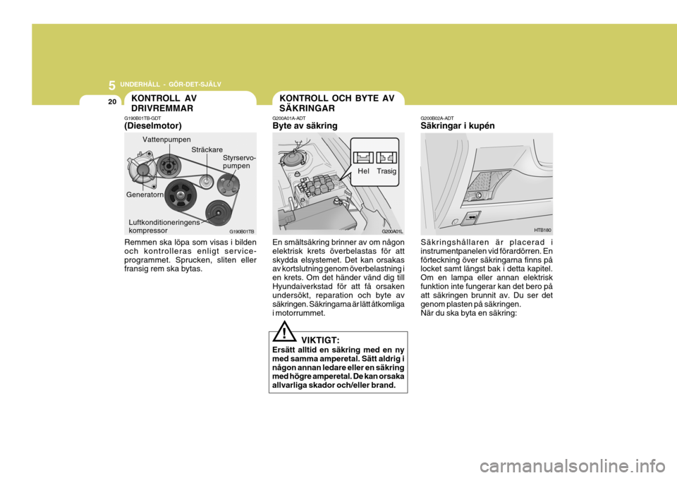 Hyundai Getz 2006  Ägarmanual (in Swedish) 5 UNDERHÅLL - GÖR-DET-SJÄLV
20
G200B02A-ADT Säkringar i kupén Säkringshållaren är placerad i instrumentpanelen vid förardörren. Enförteckning över säkringarna finns på locket samt längs