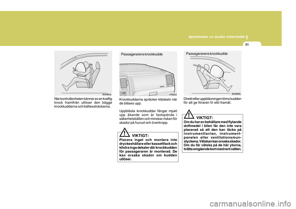 Hyundai Getz 2006  Ägarmanual (in Swedish) 1
BESKRIVNING AV BILENS FUNKTIONER
31
!
Passagerarens krockkudde
B240B05L
!
HTB204
Passagerarens krockkudde
Krockkuddarna spräcker klädseln när de blåses upp. Uppblåsta krockkuddar fångar mjukt 