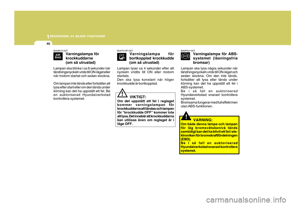 Hyundai Getz 2006  Ägarmanual (in Swedish) 1BESKRIVNING AV BILENS FUNKTIONER
40
!
B260B01S-GDT
Varningslampa för krockkuddarna(om så utrustad)
Lampan ska blinka i ca 6 sekunder när tändningsnyckeln vrids till ON-läget eller när motorn st