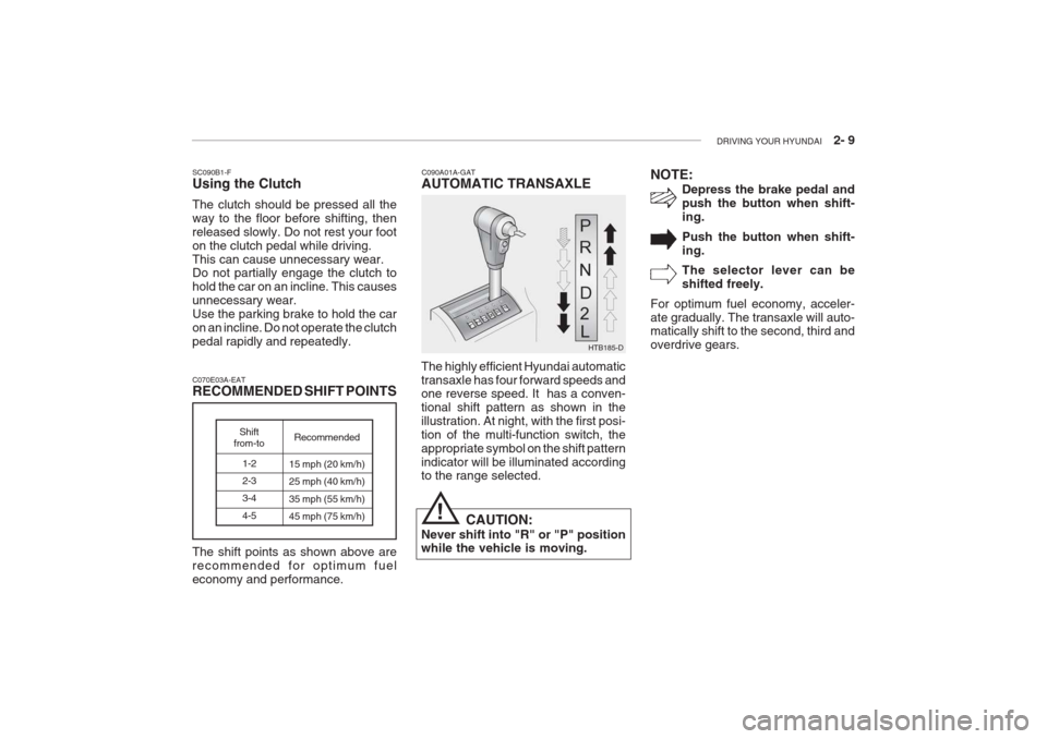 Hyundai Getz 2005  Owners Manual DRIVING YOUR HYUNDAI    2- 9
C070E03A-EAT RECOMMENDED SHIFT POINTS
1-2 2-33-4 4-5
Shift
from-to Recommended
15 mph (20 km/h) 25 mph (40 km/h) 35 mph (55 km/h) 45 mph (75 km/h)
The shift points as show