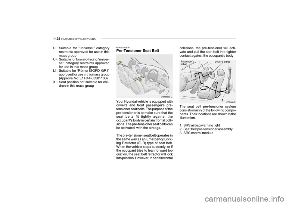 Hyundai Getz 2005  Owners Manual 1- 28  FEATURES OF YOUR HYUNDAI
B180B01A-EAT Pre-Tensioner Seat Belt
B180B01S-D
Your Hyundai vehicle is equipped with drivers and front passengers pre- tensioner seat belts. The purpose of thepre-te