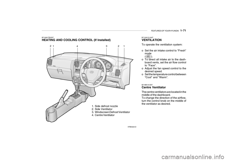 Hyundai Getz 2005 Manual Online FEATURES OF YOUR HYUNDAI   1- 71
B710A01TB-EAT 
HEATING AND COOLING CONTROL (If Installed)
1. Side defrost nozzle 
2. Side Ventilator 
3. Windscreen Defrost Ventilator
4. Centre VentilatorB710A01S-AAT