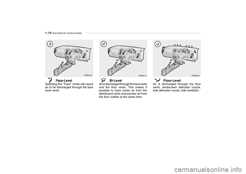 Hyundai Getz 2005 Manual Online 1- 74  FEATURES OF YOUR HYUNDAI
HTB040-D
Face-Level
Selecting the "Face" mode will cause air to be discharged through the face level vents. Bi-Level
Air is discharged through the face vents and the fl