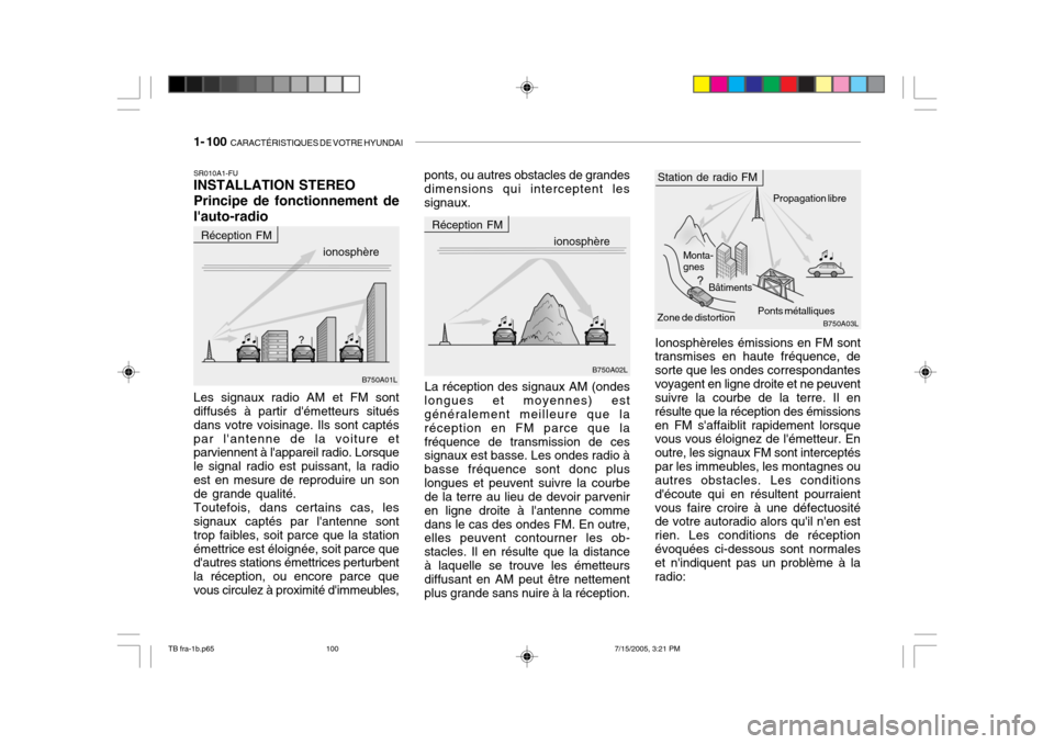 Hyundai Getz 2005  Manuel du propriétaire (in French) 1- 100  CARACTÉRISTIQUES DE VOTRE HYUNDAI
B750A02L Monta- gnes
Bâtiments
Ponts métalliquesPropagation libre
B750A03L
B750A01L Zone de distortion
La réception des signaux AM (ondes
longues et moyen