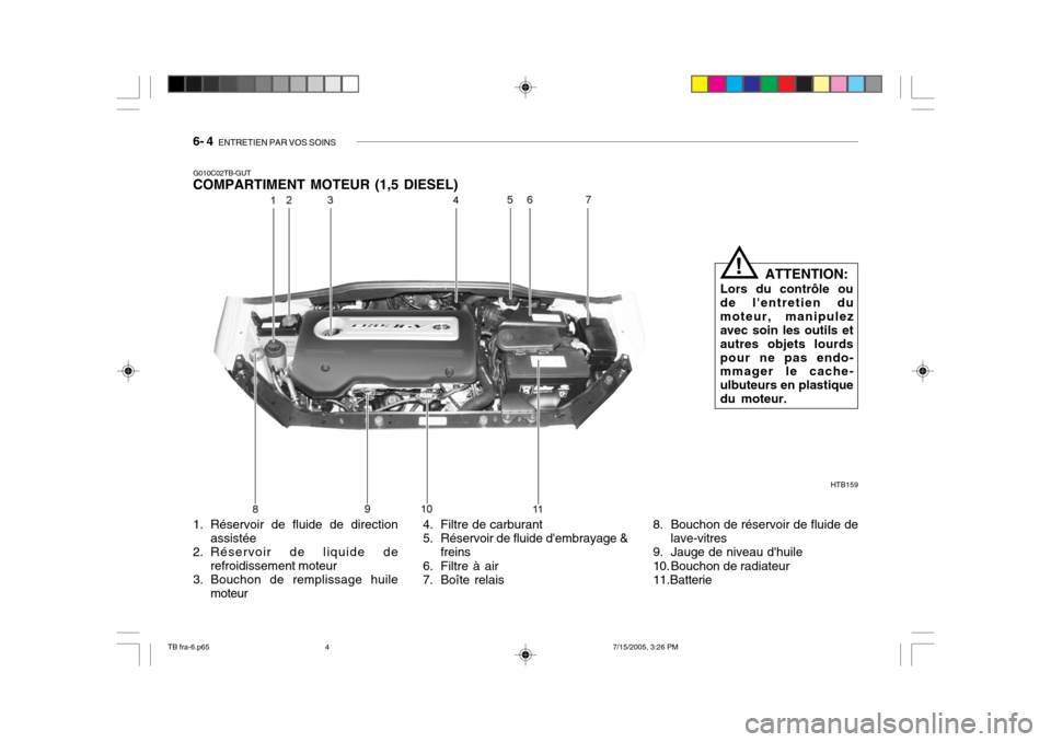 Hyundai Getz 2005 Manuel du propriétaire (in French) 6- 4 ENTRETIEN PAR VOS SOINS
HTB159
G010C02TB-GUT COMPARTIMENT MOTEUR (1,5 DIESEL)
1. Réservoir de fluide de direction
assistée
2. Réservoir de liquide de
refroidissement moteur
3. Bouchon de rem Hyundai Getz 2005 Manuel du propriétaire (in French) 6- 4 ENTRETIEN PAR VOS SOINS
HTB159
G010C02TB-GUT COMPARTIMENT MOTEUR (1,5 DIESEL)
1. Réservoir de fluide de direction
assistée
2. Réservoir de liquide de
refroidissement moteur
3. Bouchon de rem
