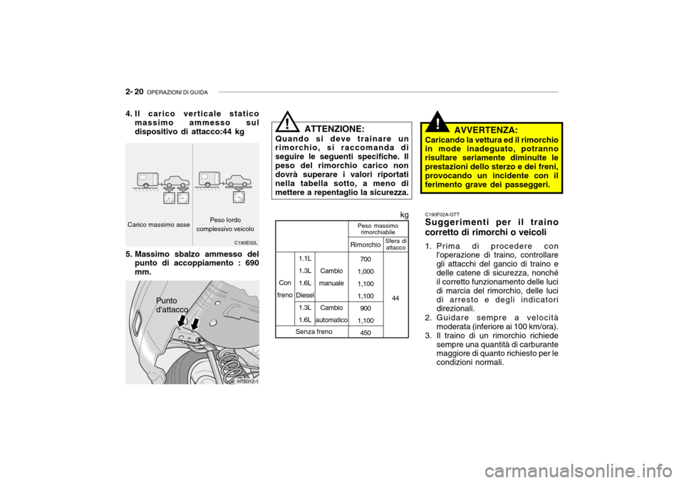 Hyundai Getz 2005  Manuale del proprietario (in Italian) 2- 20  OPERAZIONI DI GUIDA
700
1,000 1,1001,100
900
1,100 450
!ATTENZIONE:
Quando si deve trainare un
rimorchio, si raccomanda di seguire le seguenti specifiche. Ilpeso del rimorchio carico non dovrà