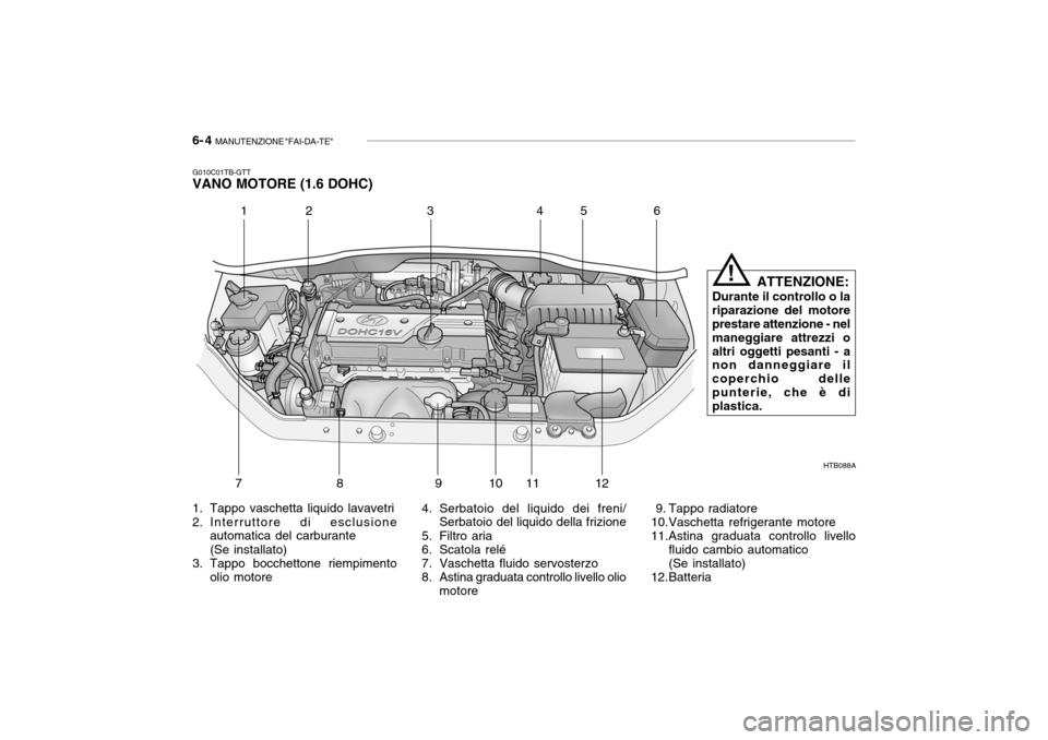 Hyundai Getz 2005  Manuale del proprietario (in Italian) 6- 4  MANUTENZIONE "FAI-DA-TE"
G010C01TB-GTT VANO MOTORE (1.6 DOHC)
4. Serbatoio del liquido dei freni/Serbatoio del liquido della frizione
5. Filtro aria 
6. Scatola relé 
7. Vaschetta fluido servos