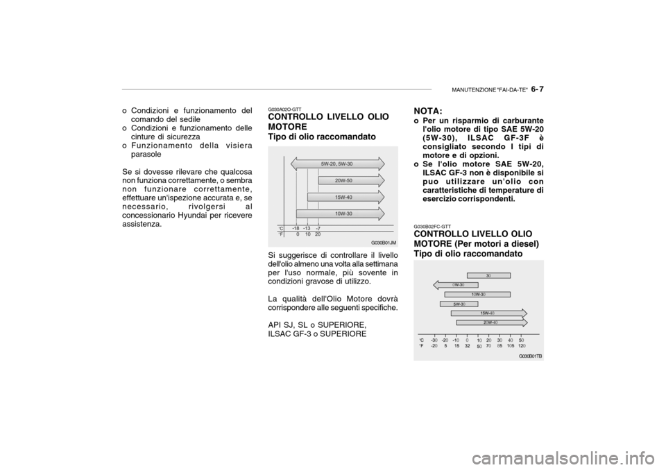 Hyundai Getz 2005  Manuale del proprietario (in Italian) MANUTENZIONE "FAI-DA-TE"   6- 7
o Condizioni e funzionamento del
comando del sedile
o Condizioni e funzionamento delle cinture di sicurezza
o Funzionamento della visiera parasole
Se si dovesse rilevar