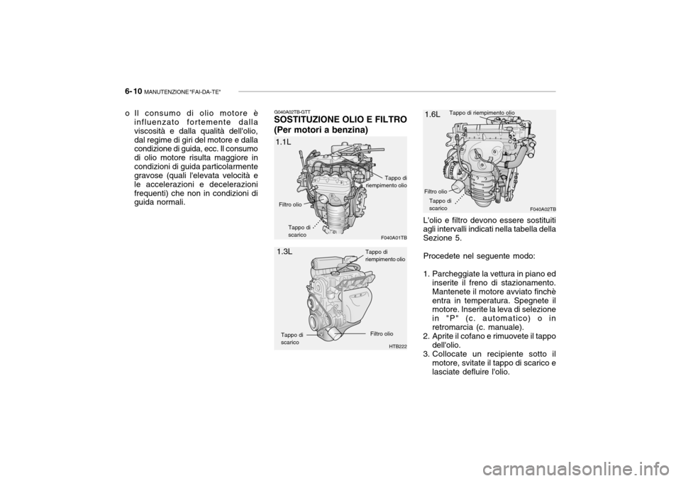 Hyundai Getz 2005 Manuale del proprietario (in Italian) 6- 10 MANUTENZIONE "FAI-DA-TE"
o Il consumo di olio motore è
influenzato fortemente dalla viscosità e dalla qualità dellolio,dal regime di giri del motore e dalla condizione di guida, ecc. Il con Hyundai Getz 2005 Manuale del proprietario (in Italian) 6- 10 MANUTENZIONE "FAI-DA-TE"
o Il consumo di olio motore è
influenzato fortemente dalla viscosità e dalla qualità dellolio,dal regime di giri del motore e dalla condizione di guida, ecc. Il con