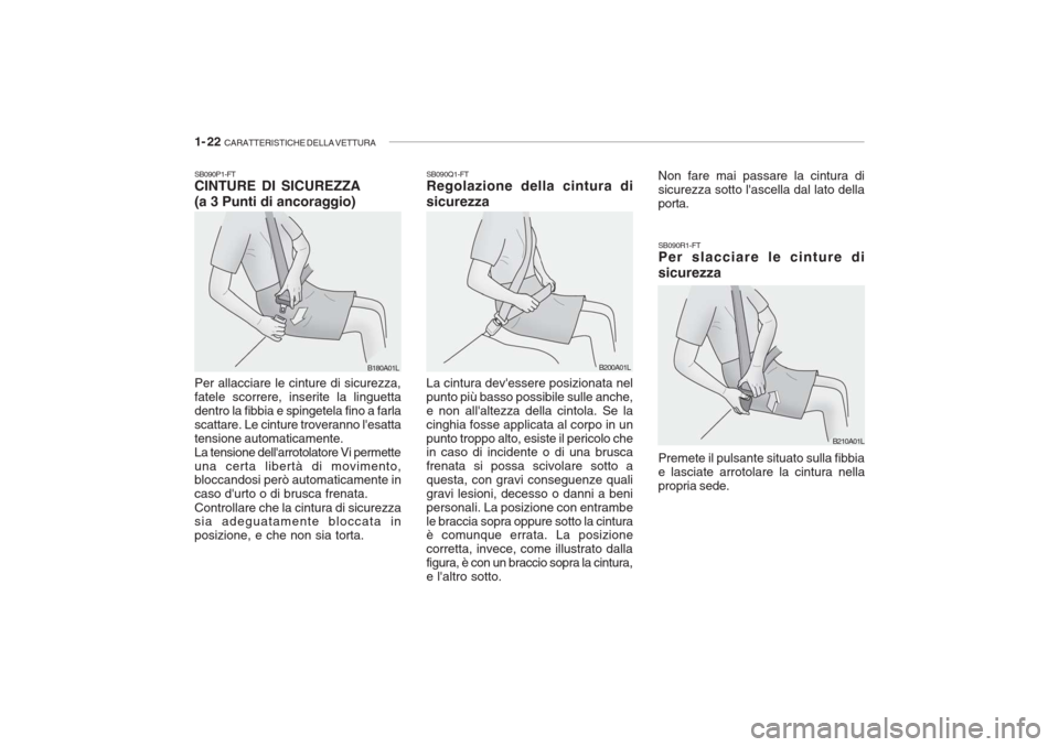 Hyundai Getz 2005  Manuale del proprietario (in Italian) 1- 22  CARATTERISTICHE DELLA VETTURA
SB090P1-FT CINTURE DI SICUREZZA (a 3 Punti di ancoraggio) Per allacciare le cinture di sicurezza, fatele scorrere, inserite la linguettadentro la fibbia e spingete