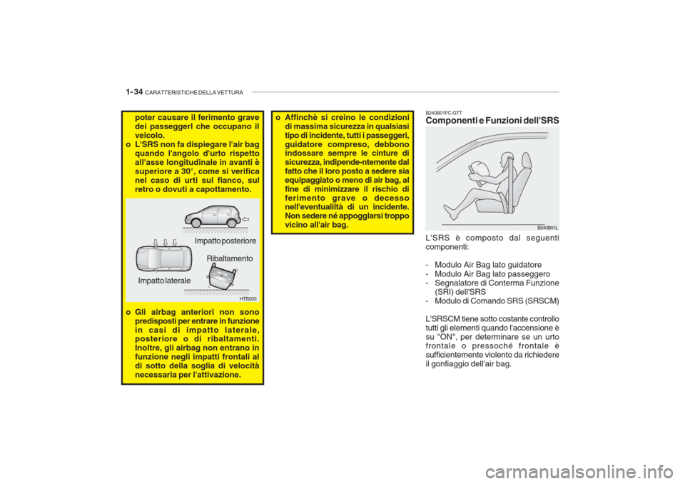 Hyundai Getz 2005  Manuale del proprietario (in Italian) 1- 34  CARATTERISTICHE DELLA VETTURA
poter causare il ferimento grave dei passeggerl che occupano ilveicolo.
o LSRS non fa dispiegare lair bag
quando langolo durto rispettoallasse longitudinale i