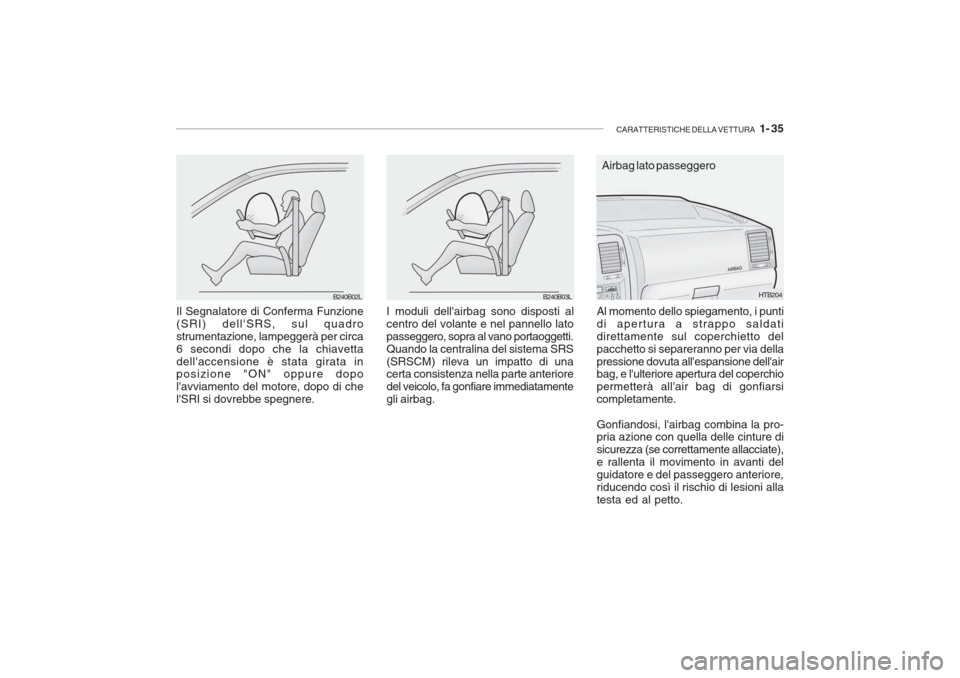 Hyundai Getz 2005  Manuale del proprietario (in Italian) CARATTERISTICHE DELLA VETTURA   1- 35
Al momento dello spiegamento, i punti di apertura a strappo saldatidirettamente sul coperchietto delpacchetto si separeranno per via dellapressione dovuta allesp