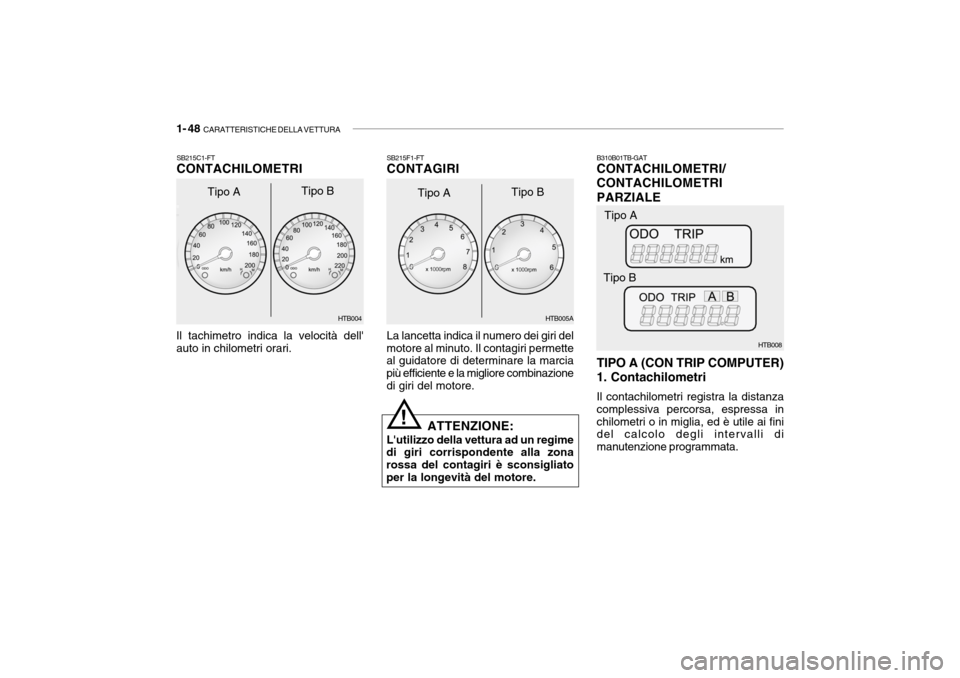 Hyundai Getz 2005  Manuale del proprietario (in Italian) 1- 48  CARATTERISTICHE DELLA VETTURA
La lancetta indica il numero dei giri del
motore al minuto. Il contagiri permette al guidatore di determinare la marcia più efficiente e la migliore combinazioned
