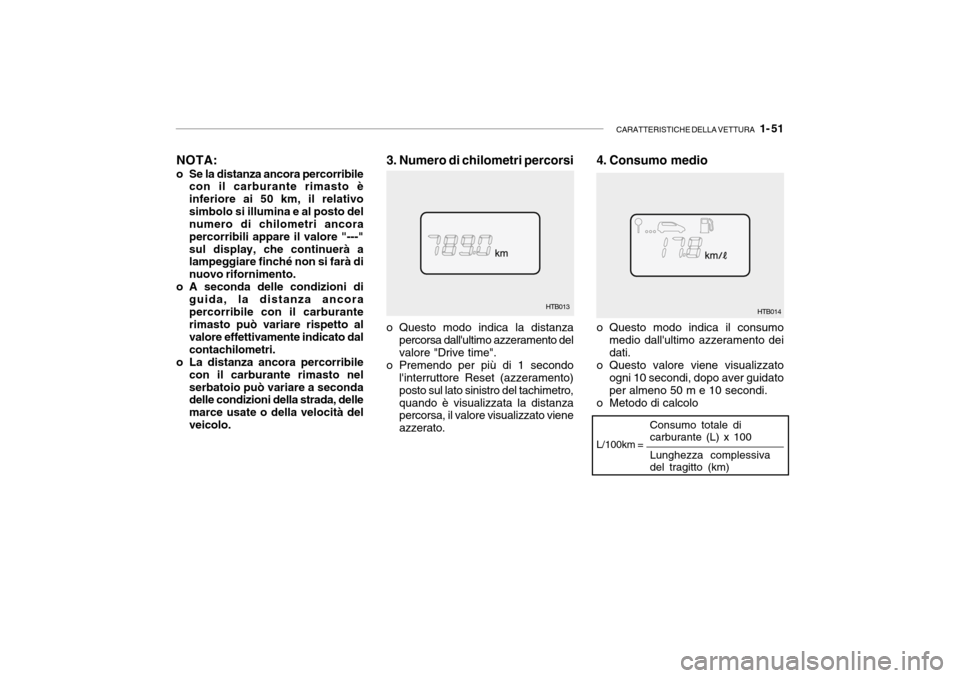 Hyundai Getz 2005  Manuale del proprietario (in Italian) CARATTERISTICHE DELLA VETTURA   1- 51
Consumo totale di carburante (L) x 100 Lunghezza complessiva del tragitto (km)
3. Numero di chilometri percorsi
HTB013 HTB014
L/100km =
o Questo modo indica la di