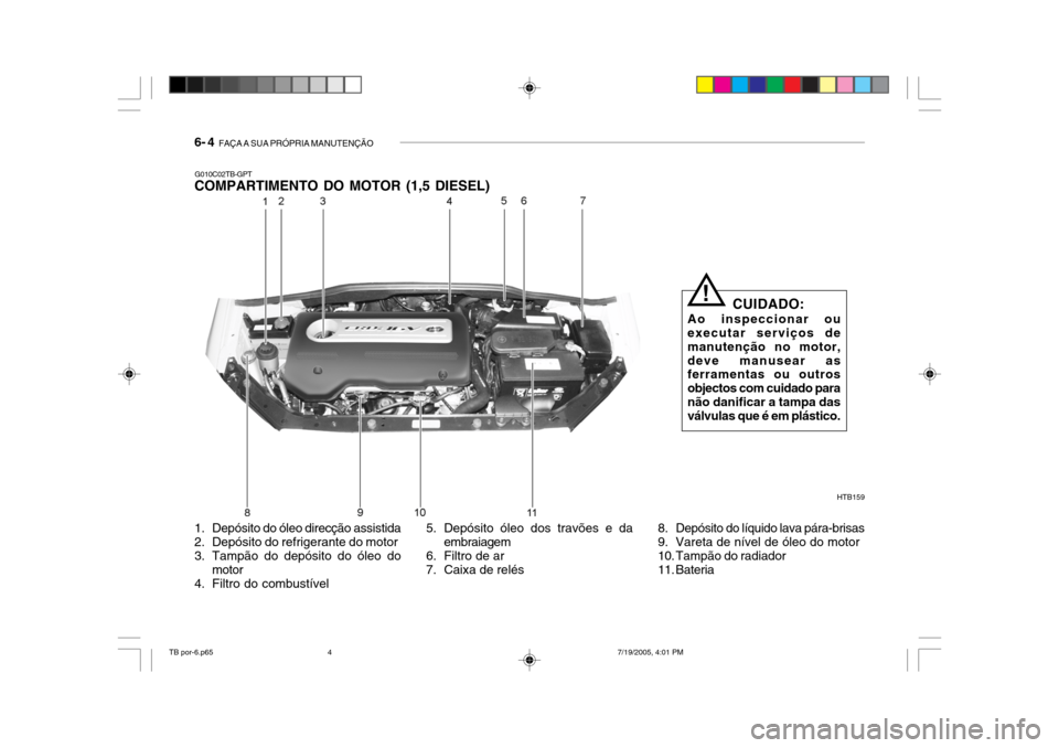 Hyundai Getz 2005 Manual do proprietário (in Portuguese) 6- 4 FAÇA A SUA PRÓPRIA MANUTENÇÃO
HTB159
!
CUIDADO:
Ao inspeccionar ou executar serviços de manutenção no motor,deve manusear as ferramentas ou outros objectos com cuidado para não danificar Hyundai Getz 2005 Manual do proprietário (in Portuguese) 6- 4 FAÇA A SUA PRÓPRIA MANUTENÇÃO
HTB159
!
CUIDADO:
Ao inspeccionar ou executar serviços de manutenção no motor,deve manusear as ferramentas ou outros objectos com cuidado para não danificar