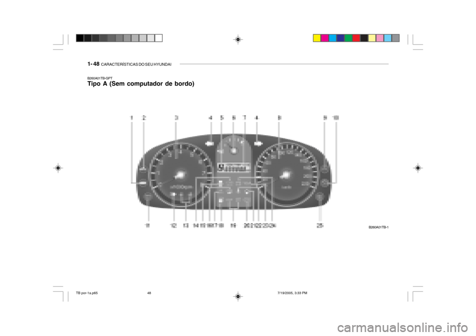 Hyundai Getz 2005 Manual do proprietário (in Portuguese) 1- 48 CARACTERÍSTICAS DO SEU HYUNDAI
B260A01TB-GPT Tipo A (Sem computador de bordo)
B260A01TB-1
TB por-1a.p657/19/2005, 3:33 PM
48 Hyundai Getz 2005 Manual do proprietário (in Portuguese) 1- 48 CARACTERÍSTICAS DO SEU HYUNDAI
B260A01TB-GPT Tipo A (Sem computador de bordo)
B260A01TB-1
TB por-1a.p657/19/2005, 3:33 PM
48