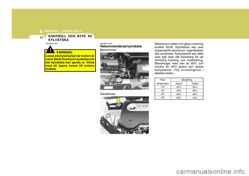 Hyundai Getz 2005 Ägarmanual (in Swedish) 5 UNDERHÅLL - GÖR-DET-SJÄLV
12KONTROLL OCH BYTE AV KYLVÄTSKA
!
HTB170
HTB170A
G050A01A-ADT
G050B01A-ADT
Rekommenderad kylvätska Blanda rent vatten och glykol med hög kvalitet 50/50. Kylvätskan Hyundai Getz 2005 Ägarmanual (in Swedish) 5 UNDERHÅLL - GÖR-DET-SJÄLV
12KONTROLL OCH BYTE AV KYLVÄTSKA
!
HTB170
HTB170A
G050A01A-ADT
G050B01A-ADT
Rekommenderad kylvätska Blanda rent vatten och glykol med hög kvalitet 50/50. Kylvätskan