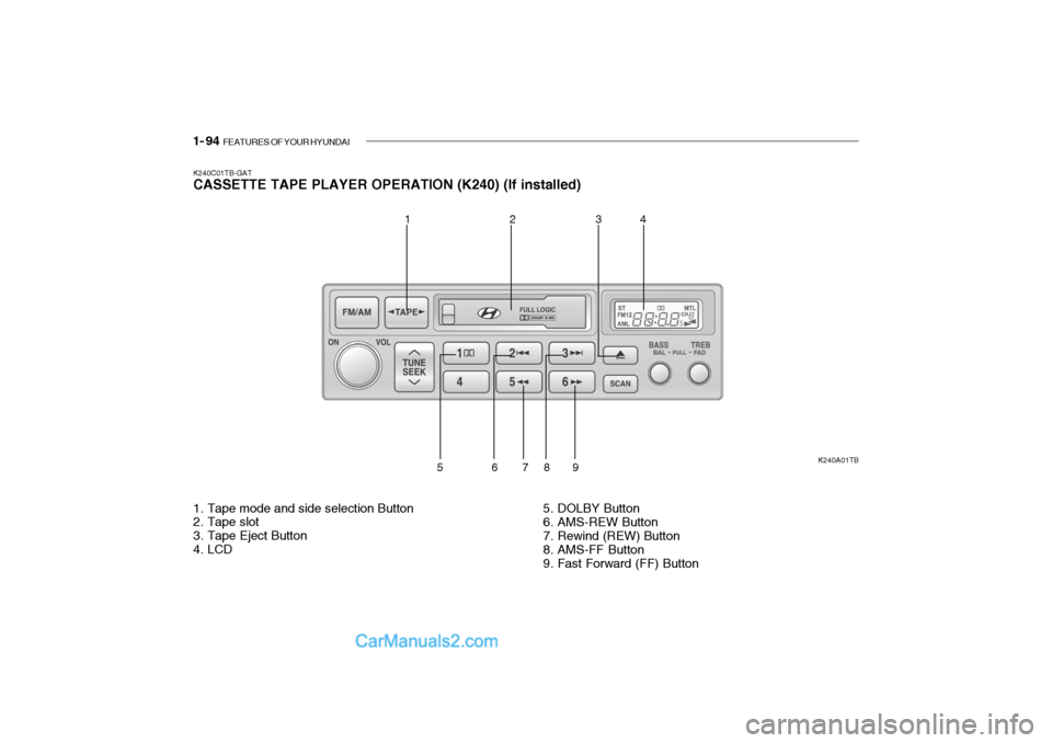 Hyundai Getz 2004 Owners Manual 1- 94 FEATURES OF YOUR HYUNDAI
K240C01TB-GAT CASSETTE TAPE PLAYER OPERATION (K240) (If installed)
K240A01TB
1
1. Tape mode and side selection Button
2. Tape slot
3. Tape Eject Button
4. LCD 5. DOLB Hyundai Getz 2004 Owners Manual 1- 94 FEATURES OF YOUR HYUNDAI
K240C01TB-GAT CASSETTE TAPE PLAYER OPERATION (K240) (If installed)
K240A01TB
1
1. Tape mode and side selection Button
2. Tape slot
3. Tape Eject Button
4. LCD 5. DOLB