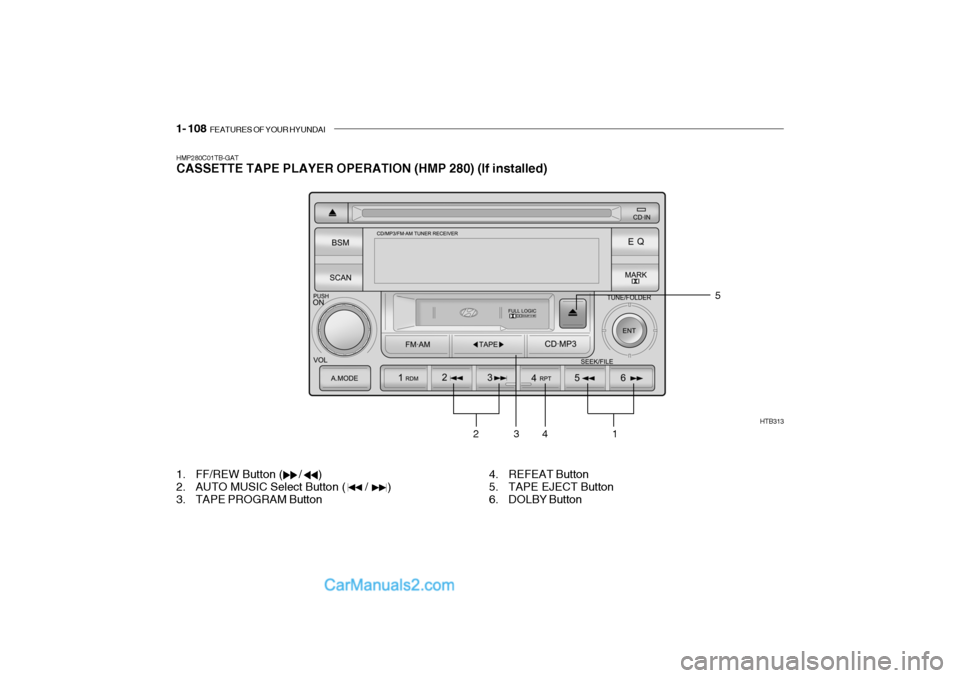 Hyundai Getz 2004 Owners Manual 1- 108 FEATURES OF YOUR HYUNDAI
2
HMP280C01TB-GAT CASSETTE TAPE PLAYER OPERATION (HMP 280) (If installed)
HTB313
1. FF/REW Button ( / )
2. AUTO MUSIC Select Button ( / )
3. TAPE PR Hyundai Getz 2004 Owners Manual 1- 108 FEATURES OF YOUR HYUNDAI
2
HMP280C01TB-GAT CASSETTE TAPE PLAYER OPERATION (HMP 280) (If installed)
HTB313
1. FF/REW Button ( / )
2. AUTO MUSIC Select Button ( / )
3. TAPE PR