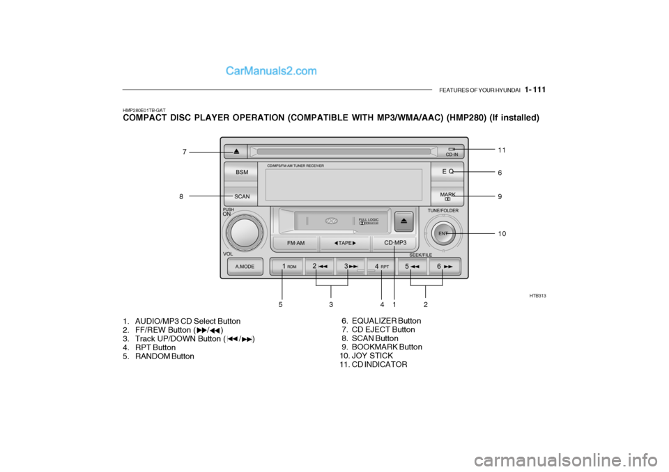 Hyundai Getz 2004 Owners Manual FEATURES OF YOUR HYUNDAI 1- 111
HMP280E01TB-GAT COMPACT DISC PLAYER OPERATION (COMPATIBLE WITH MP3/WMA/AAC) (HMP280) (If installed)
1. AUDIO/MP3 CD Select Button
2. FF/REW Button ( / )
3. Hyundai Getz 2004 Owners Manual FEATURES OF YOUR HYUNDAI 1- 111
HMP280E01TB-GAT COMPACT DISC PLAYER OPERATION (COMPATIBLE WITH MP3/WMA/AAC) (HMP280) (If installed)
1. AUDIO/MP3 CD Select Button
2. FF/REW Button ( / )
3.
