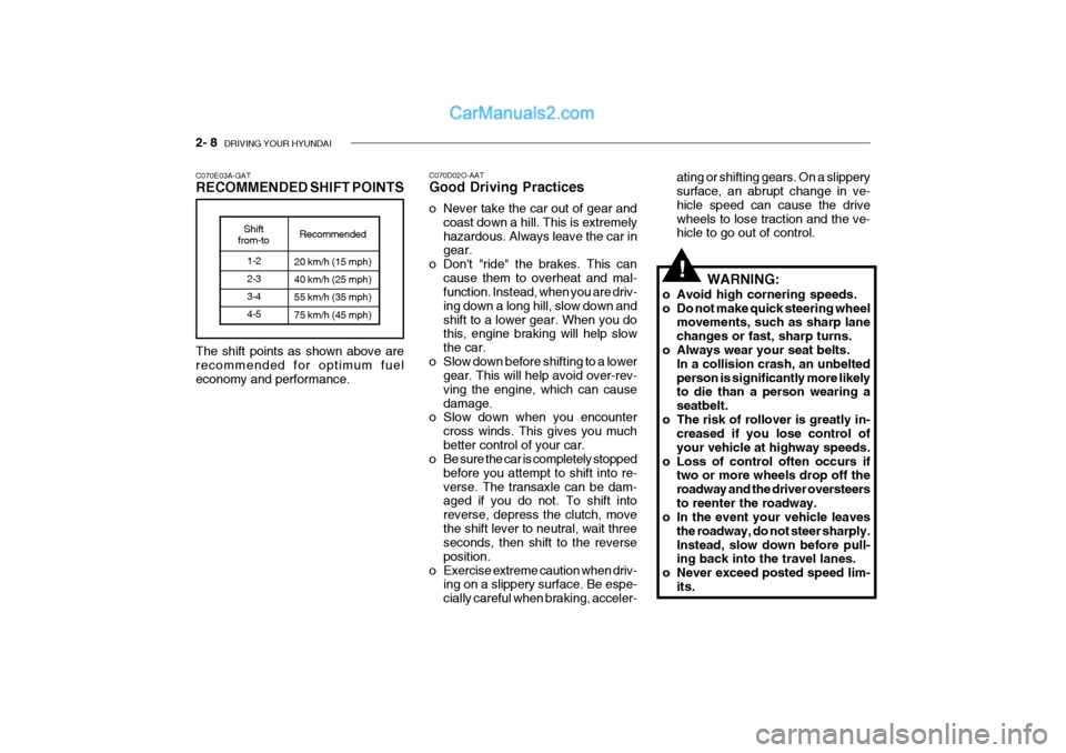 Hyundai Getz 2004 Owners Manual 2- 8 DRIVING YOUR HYUNDAI
ating or shifting gears. On a slippery surface, an abrupt change in ve- hicle speed can cause the drivewheels to lose traction and the ve- hicle to go out of control.
!
C070 Hyundai Getz 2004 Owners Manual 2- 8 DRIVING YOUR HYUNDAI
ating or shifting gears. On a slippery surface, an abrupt change in ve- hicle speed can cause the drivewheels to lose traction and the ve- hicle to go out of control.
!
C070