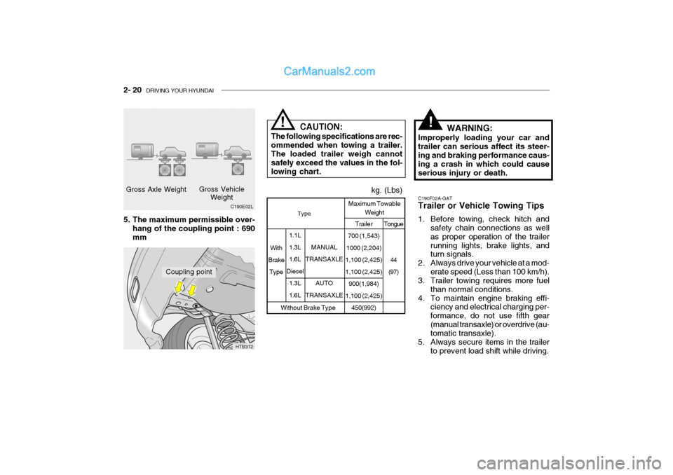 Hyundai Getz 2004 User Guide 2- 20 DRIVING YOUR HYUNDAI
C190F02A-GAT Trailer or Vehicle Towing Tips
1. Before towing, check hitch and
safety chain connections as well as proper operation of the trailerrunning lights, brake ligh Hyundai Getz 2004 User Guide 2- 20 DRIVING YOUR HYUNDAI
C190F02A-GAT Trailer or Vehicle Towing Tips
1. Before towing, check hitch and
safety chain connections as well as proper operation of the trailerrunning lights, brake ligh
