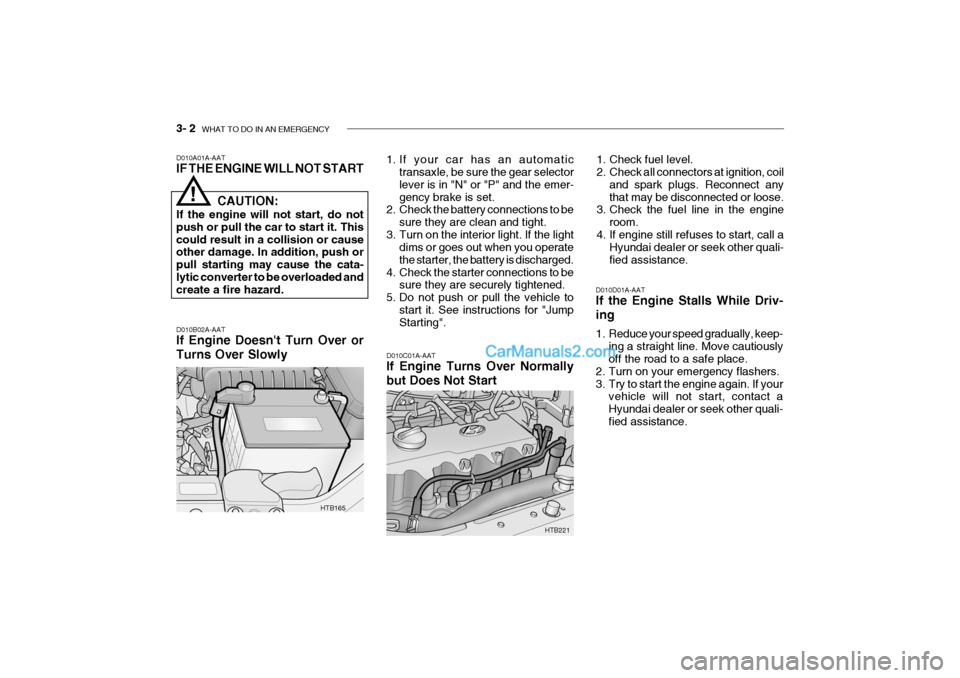 Hyundai Getz 2004  Owners Manual 3- 2  WHAT TO DO IN AN EMERGENCY
HTB165
D010B02A-AAT If Engine Doesnt Turn Over or Turns Over Slowly 1. If your car has an automatic
transaxle, be sure the gear selector lever is in "N" or "P" and th