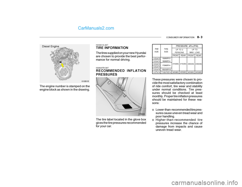 Hyundai Getz 2004 Service Manual CONSUMER INFORMATION 8- 3
4.5Jx13 5.0Jx13 5.0Jx14 5.5Jx145.5Jx15
4.0Tx14 TIRE
SIZE
RIM
SIZE PRESSURE, kPa (PSI)
155/80R13165/65R14 175/65R14
185/55R15
T105/70D14 REAR
210(30) 420(60) FRONT
230(33) Hyundai Getz 2004 Service Manual CONSUMER INFORMATION 8- 3
4.5Jx13 5.0Jx13 5.0Jx14 5.5Jx145.5Jx15
4.0Tx14 TIRE
SIZE
RIM
SIZE PRESSURE, kPa (PSI)
155/80R13165/65R14 175/65R14
185/55R15
T105/70D14 REAR
210(30) 420(60) FRONT
230(33)
