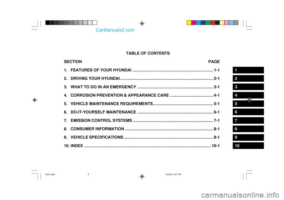 Hyundai Getz 2004 Owners Manual TABLE OF CONTENTS
SECTION PAGE
1. FEATURES OF YOUR HYUNDAI ....................................................................... 1-1
2. DRIVING YOUR HYUNDAI ....................................... Hyundai Getz 2004 Owners Manual TABLE OF CONTENTS
SECTION PAGE
1. FEATURES OF YOUR HYUNDAI ....................................................................... 1-1
2. DRIVING YOUR HYUNDAI .......................................